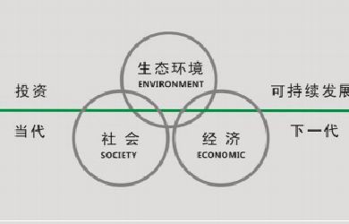 SUNTHERM 001 SUNTHERM 001